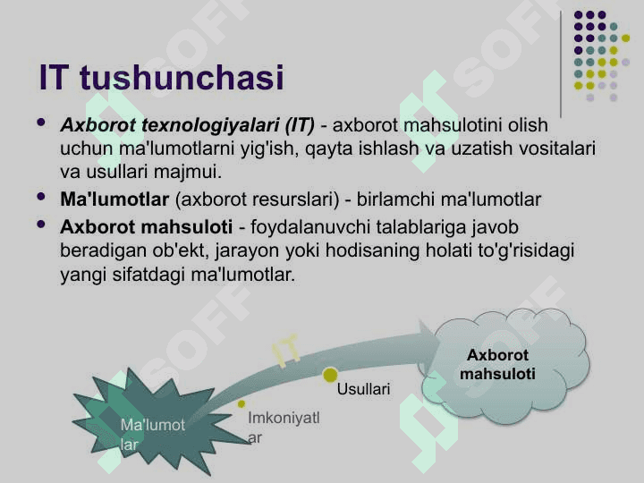 Ta’limda axborot texnologiyalari 4