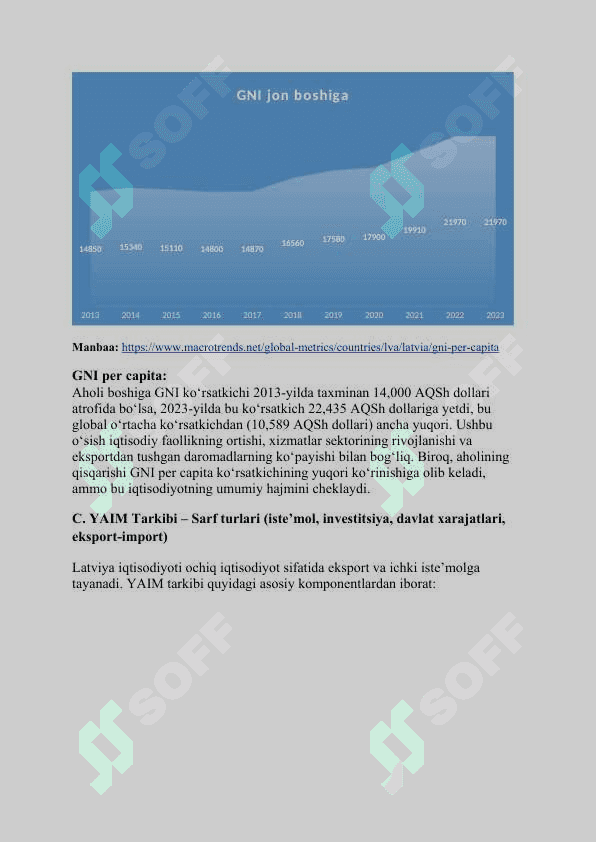 Latviya iqtisodiy tahlili (2013-2023) 5