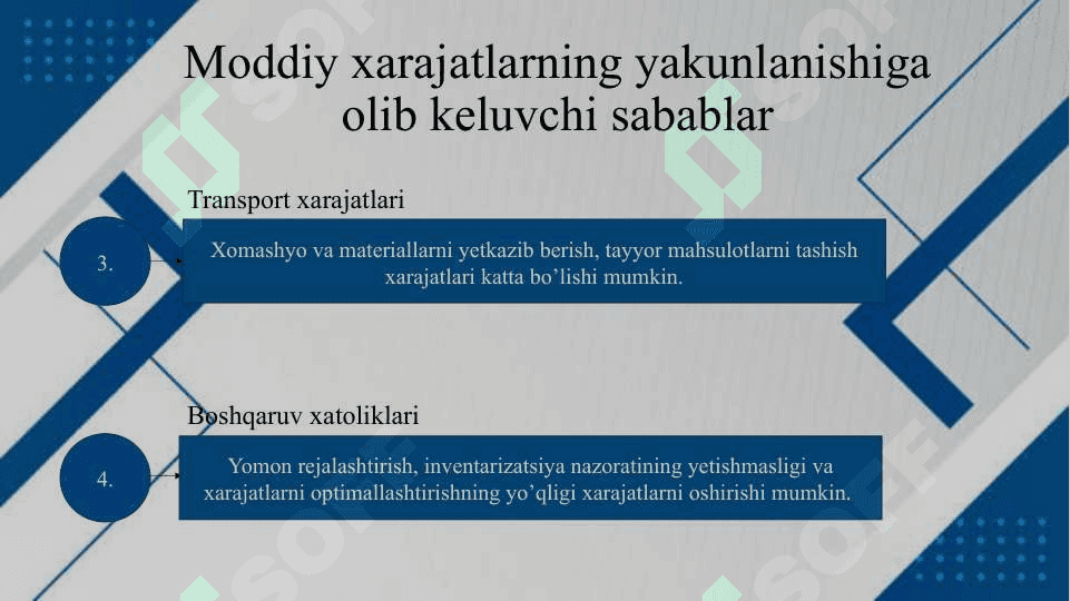 Moddiy xarajatlar hisobi 5