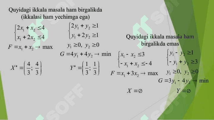 CHIZIQLI PROGRAMMALASHTIRISHDA IKKILАNISH NАZАRIYASI 6
