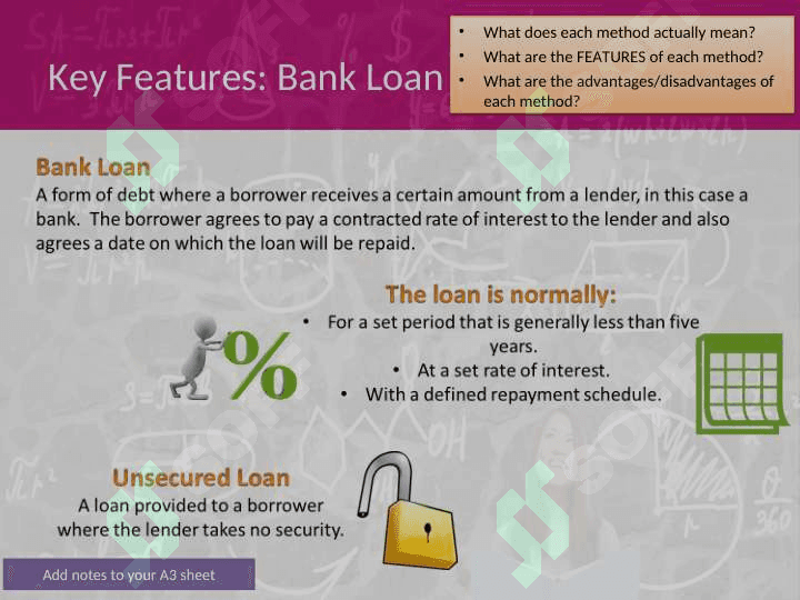 Fundamentals of Financial Services Banking 7