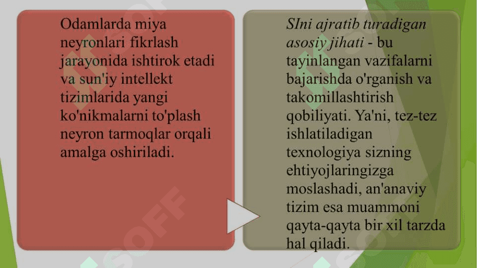 Iqtisodiyotning turli tarmoqlarida sun’iy intellekt texnologiyalaridan foydalanish imkoniyatlari 5