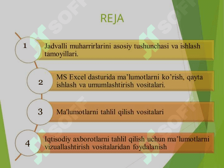 IQTISODIY MASALALARNI YECHISHDA JADVAL MUHARRIRLARIDAN FOYDALANISH 2