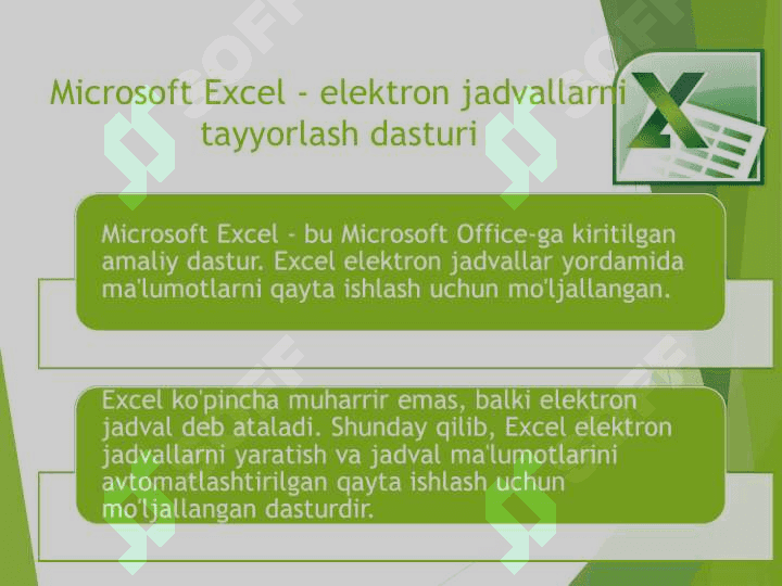 IQTISODIY MASALALARNI YECHISHDA JADVAL MUHARRIRLARIDAN FOYDALANISH 8