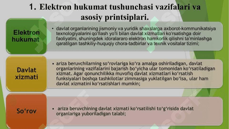 Elektron hukumat tizimining ishlash xususiyatlari 6