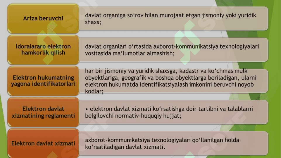 Elektron hukumat tizimining ishlash xususiyatlari 7