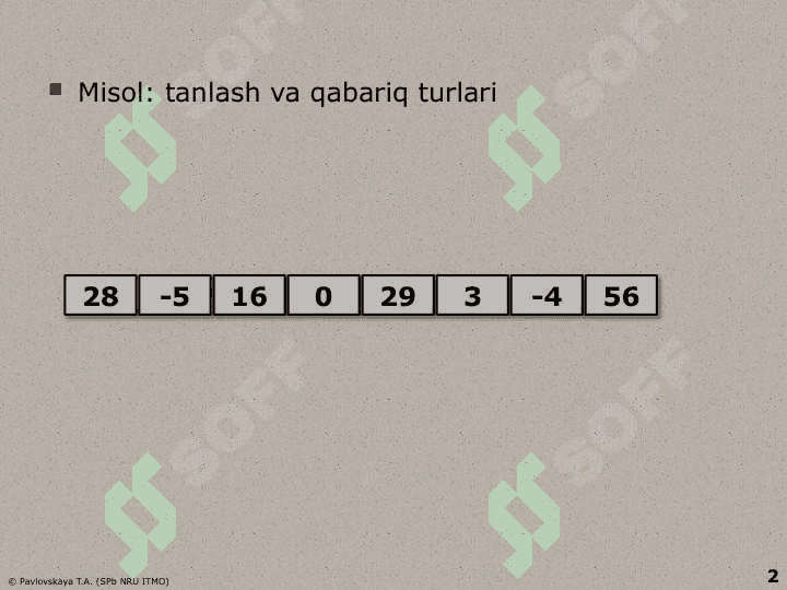 Algoritmlarni ishlab chiqish metodlari 2