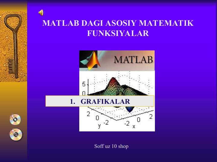MATLAB DAGI ASOSIY MATEMATIK FUNKSIYALAR 1