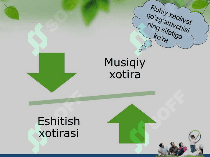 XOTIRADAGI  INDIVIDUAL FARQLAR VA RIVOJLANISHI. 5