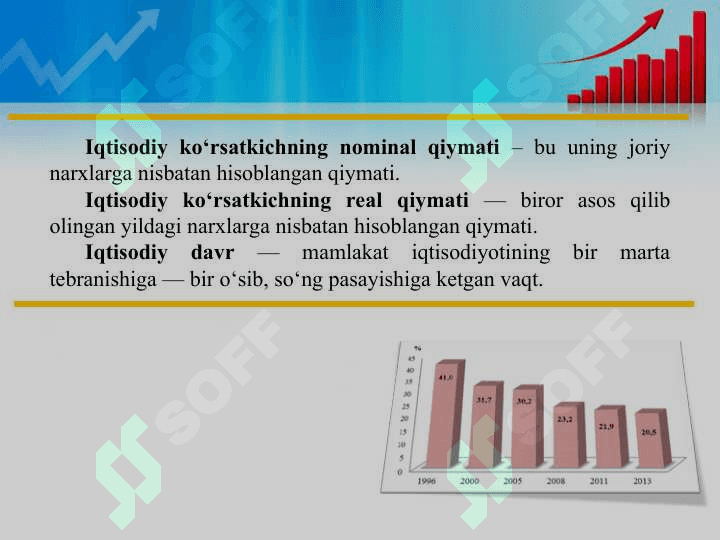 NOL DARAJASIDAGI IQTISODIY O'SISH KONTSEPSIYASI 8