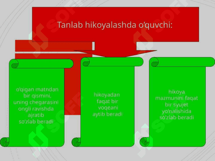 BOLALARNI  TO‘G‘RI TALAFFUZGA O‘RGATISH. 7