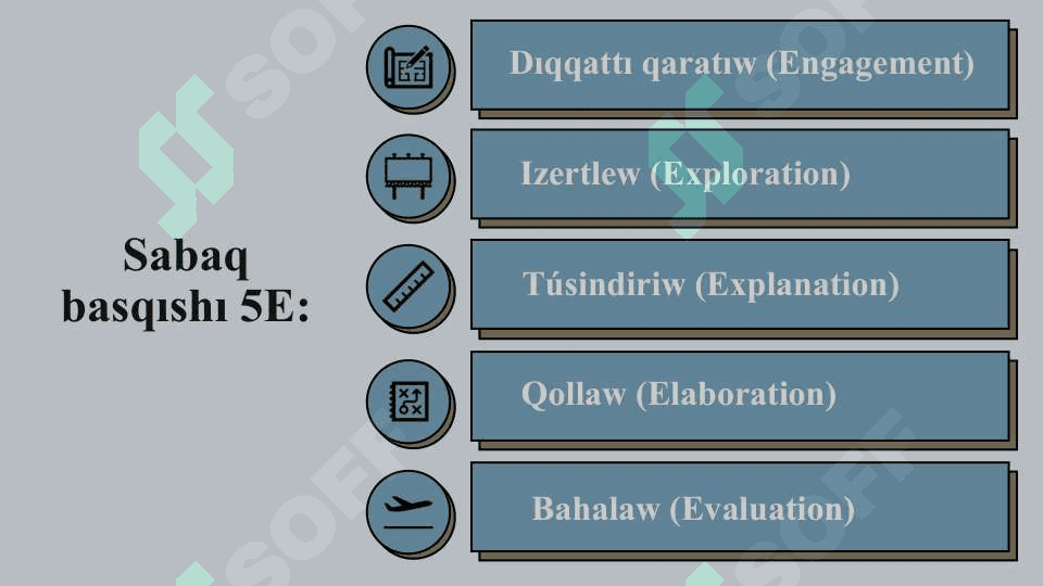 Puwlanıw hám kondensaciya_5E 3