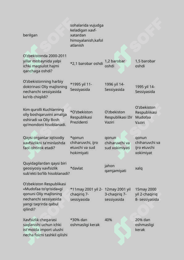 Iqtisodiy xavfsizlik fanidan test savolarga javoblari bilan 2