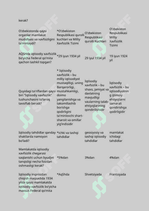 Iqtisodiy xavfsizlik fanidan test savolarga javoblari bilan 3