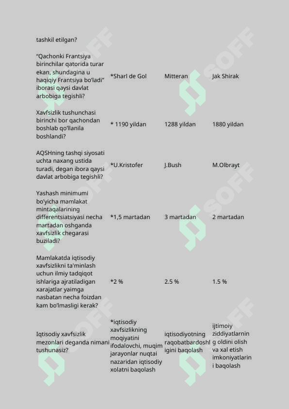 Iqtisodiy xavfsizlik fanidan test savolarga javoblari bilan 4
