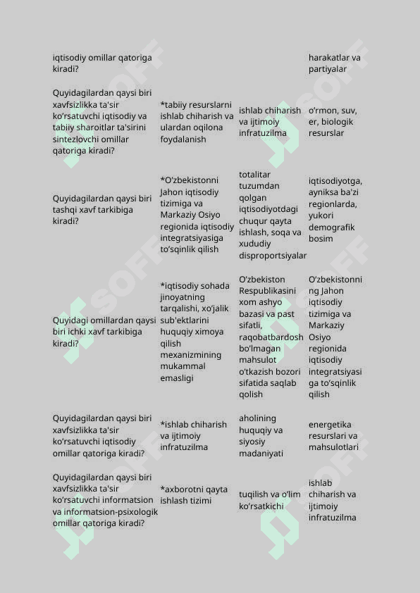 Iqtisodiy xavfsizlik fanidan test savolarga javoblari bilan 7