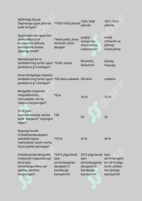 Iqtisodiy xavfsizlik fanidan test savolarga javoblari bilan 8