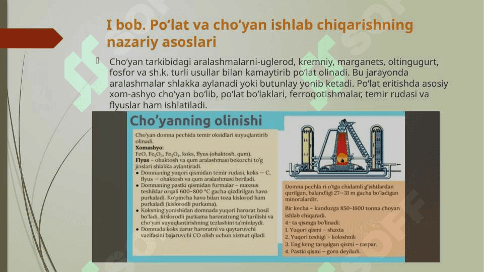 Cho‘yan va po‘lat ishlab             chiqarish 3