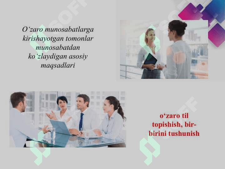 Muloqot va shaxslararo munosabar psixologiyasi 6