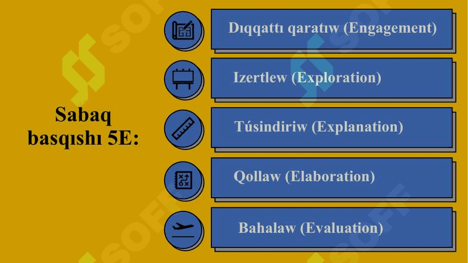 Janılǵınıń salıstırmalı janıw jıllılıǵı_5E 2