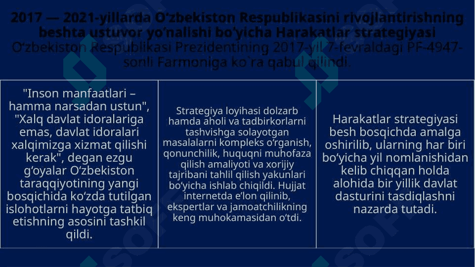 Milliy tiklanishdan milliy yuksalish sari 3