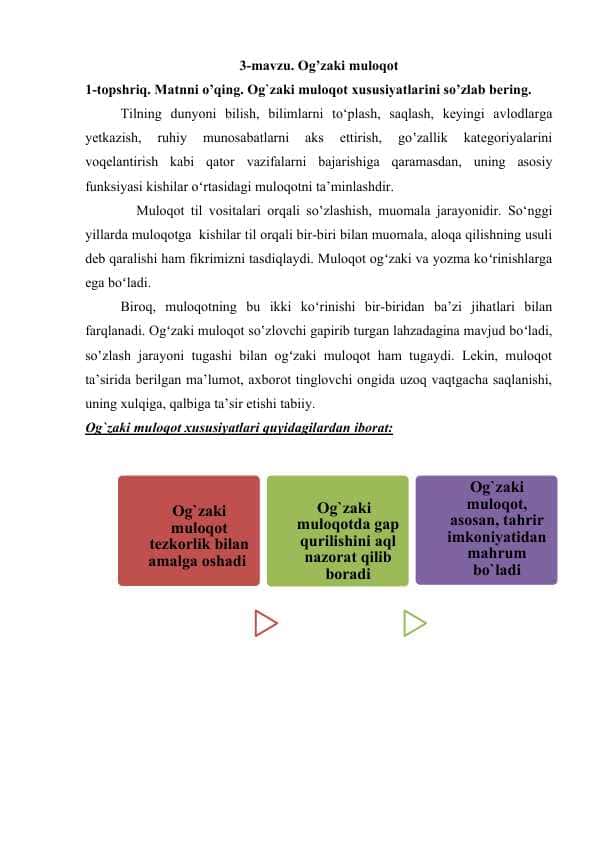 Og’zaki muloqot