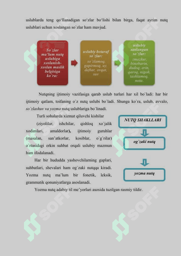 Iqtisodiy matnlar  yaratish 2