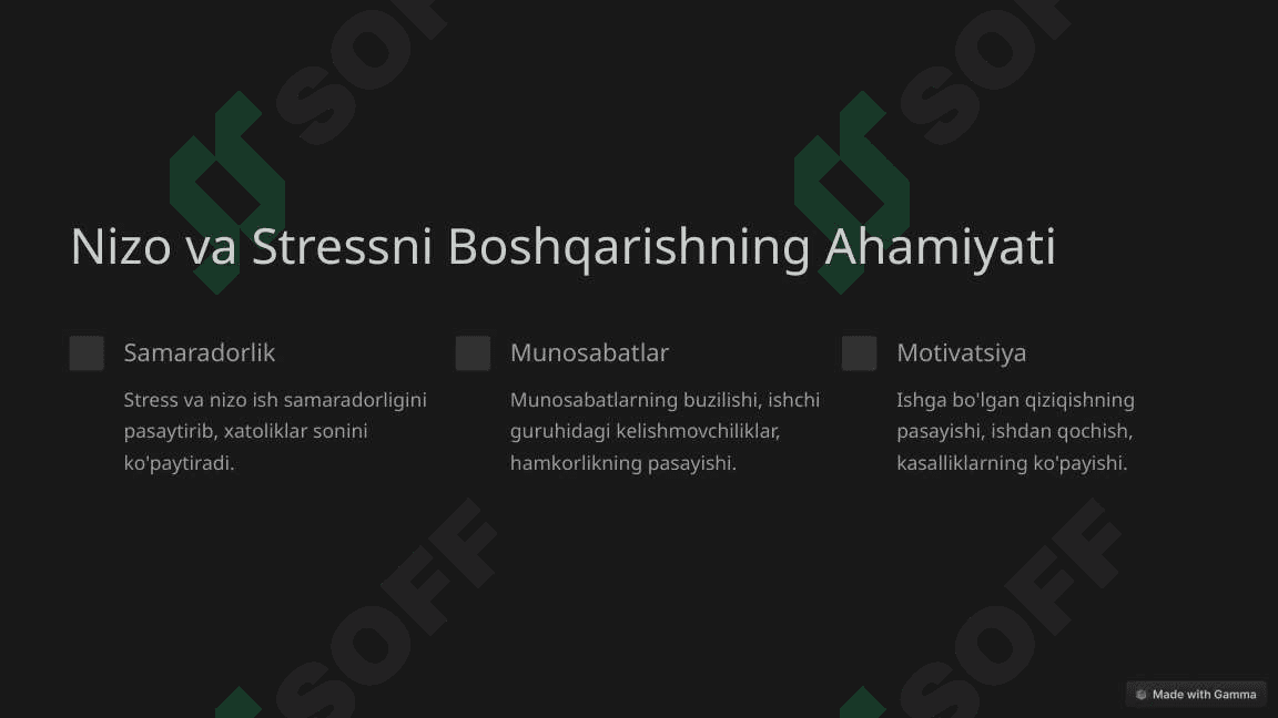 Biznes faoliyatida nizo va stressni boshqarish 3