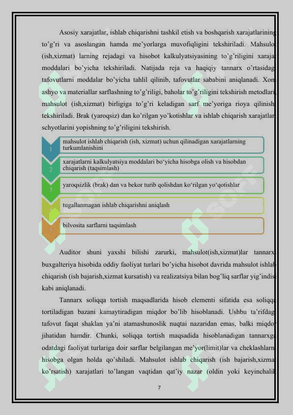 KORXONA FAOLIYATIDA ISHLAB CHIQARISH XARAJATLARI AUDITI 7