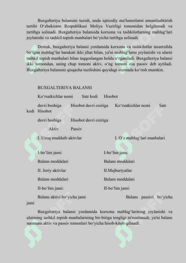 Buxgalteriya balansi turlariBuxgalteriya balansi turlari 3