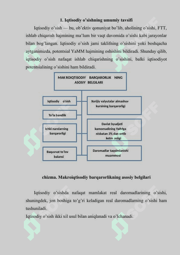 Iqtisodiy o’sishning umumiy tavsifi va neokeynscha modellari 2