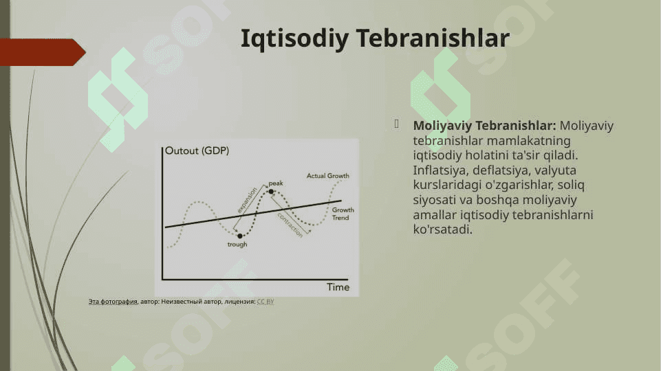 Iqtisodiy tebranishlar va ishsizlik 3