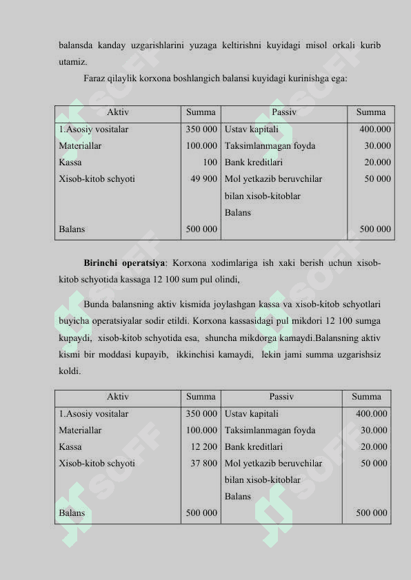 Schyotlar rejasi uning tuzilishi 5