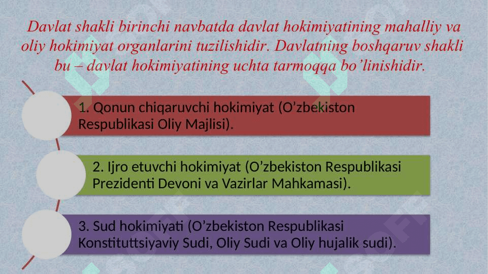 Davlat shakllari tushunchasi 4