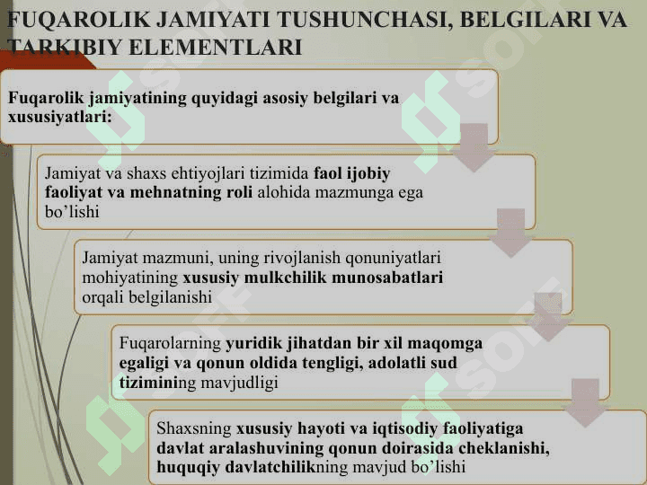 Davlat va huquqning rivojlanishi 4
