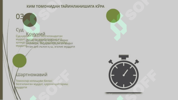 Муддат тушунчасиМуддат тушунчаси 4