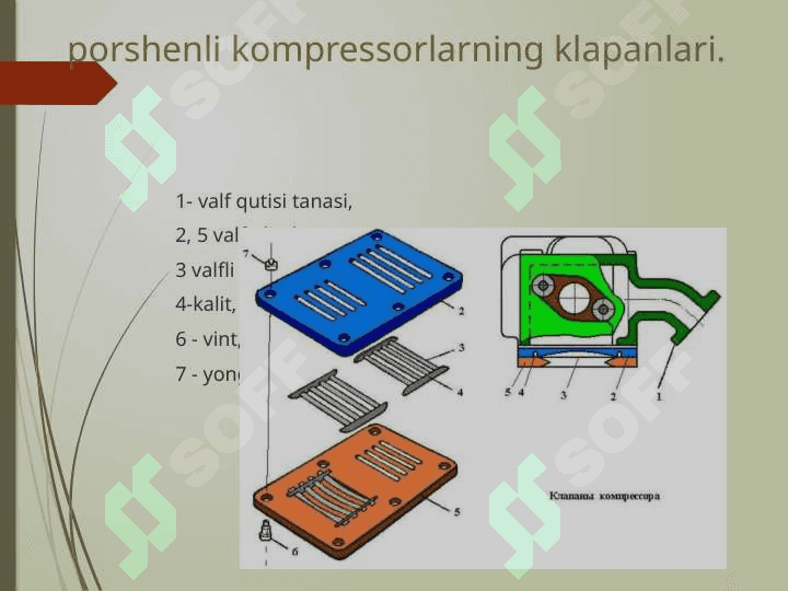 Porshenli, markazdan qochma 8
