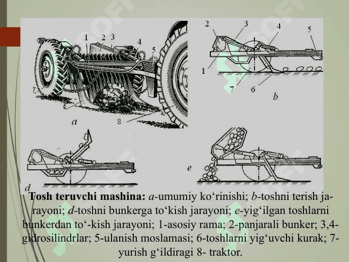 Ерларнинг техник холатини яхшилаш 4