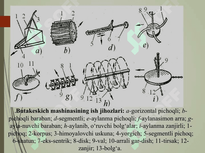 Ерларнинг техник холатини яхшилаш 6