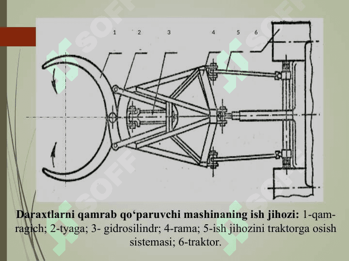 Ерларнинг техник холатини яхшилаш 7