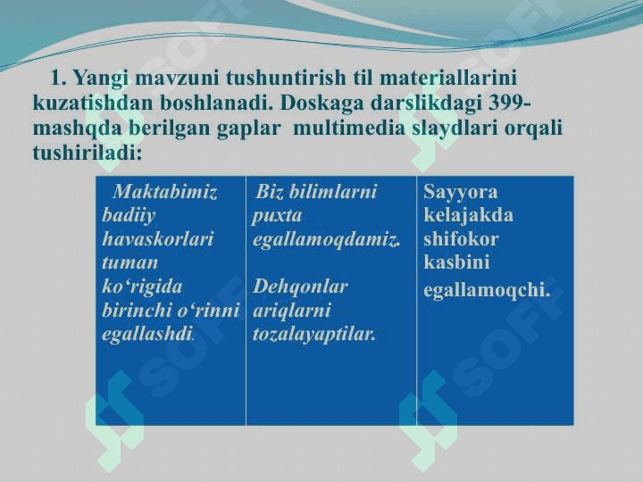 Fe’llarning shaxs-son qo`shimchalari bilan tuslanishi va fe’llarda zamon mavzusini o`rganish darslari ishlanmasini tuzish 8