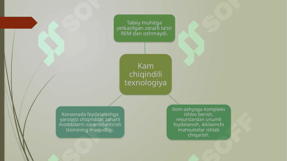 Chiqindilarni qayta ishlash 4