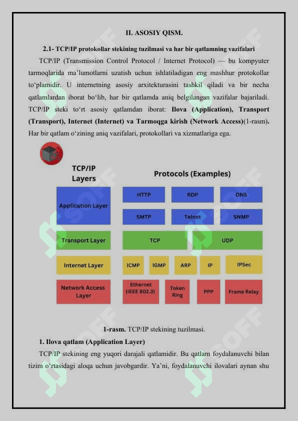 TCP/IP protokollar steki. 4