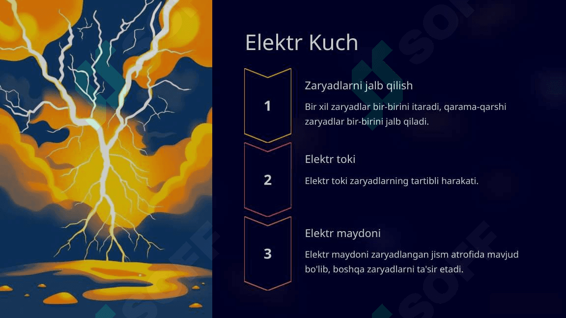 Kuchlarning turlari_5E 7