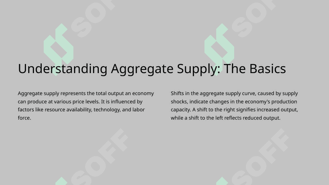Supply Shocks and Their Economic Effects 2
