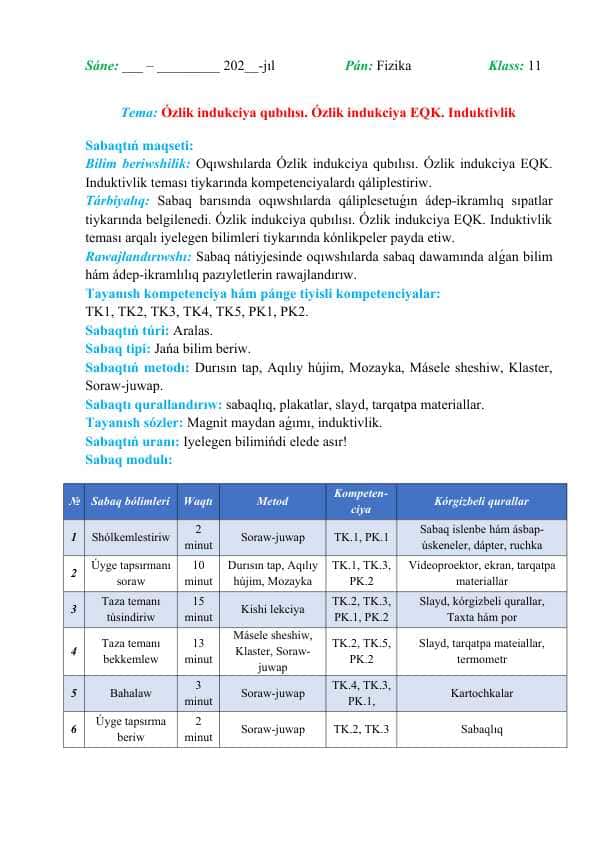 Ózlik indukciya qubılısı. Ózlik indukciya EQK. Induktivlik