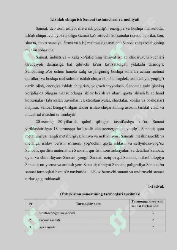 O`zbekiston Respublikasida sanoatni rivojlantirish istiqbollari 6