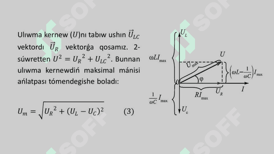 Aktiv qarsılıq, induktiv katushka hám kondensator izbe-iz jalǵanǵan ózgermeli tok shınjırı ushın Om nızamı. Shınjırdıń tolıq qarsılıǵı 6