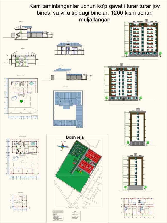 Asosiy dizayn - kurs ishi 1