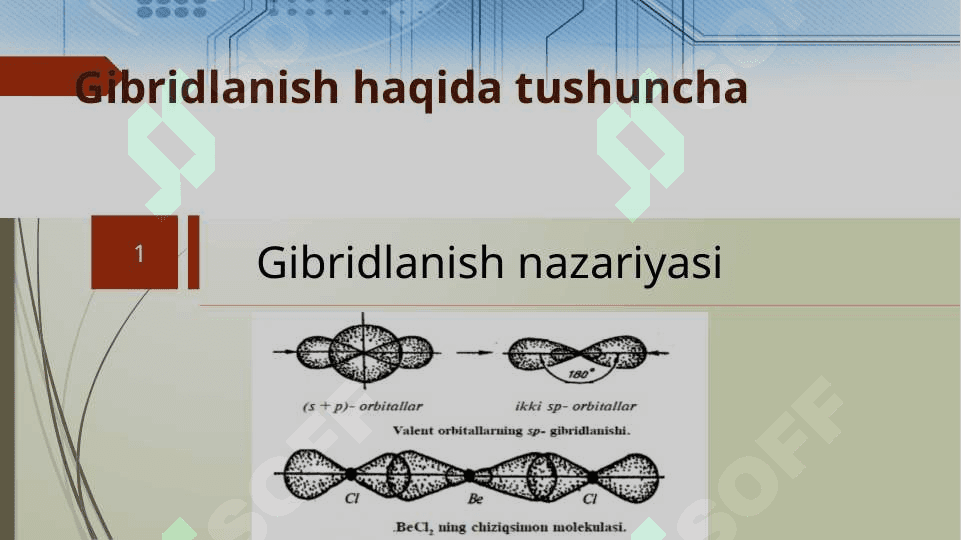 ibridlanish sp sp2 sp3 sp3d sp3d2 3